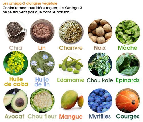 oméga 3 véganes